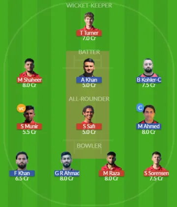 DEN vs GER SL Team