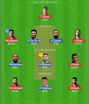 DEN vs KUW SL Team