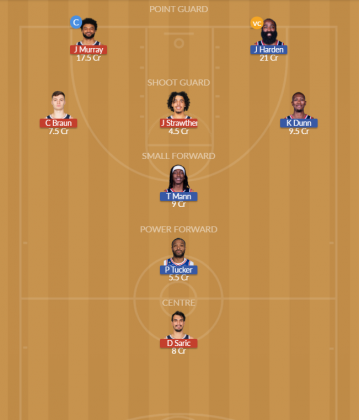 DEN vs LAC Dream11 SL Team