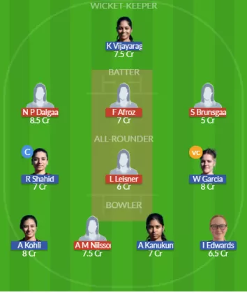 DEN-W vs GR-W SL Team