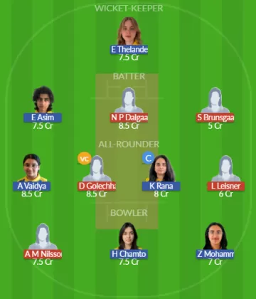 DEN-W vs SWE-W SL Team