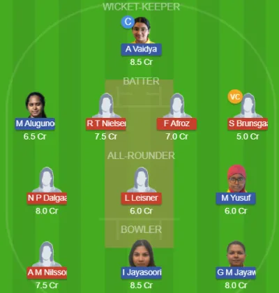 DEN-W vs SWE-W SL Team