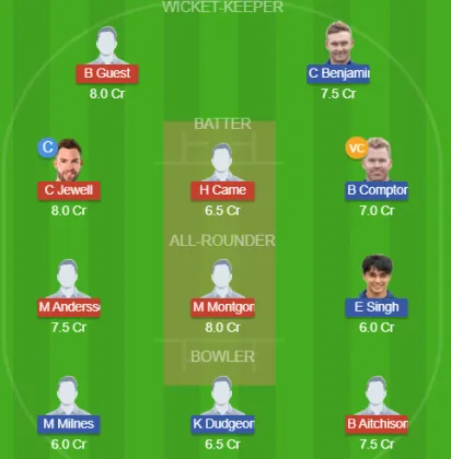 DER vs KET SL Team