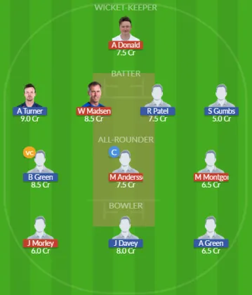 DER vs LEI SL Team
