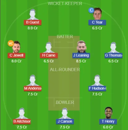 DER vs SUS SL Team