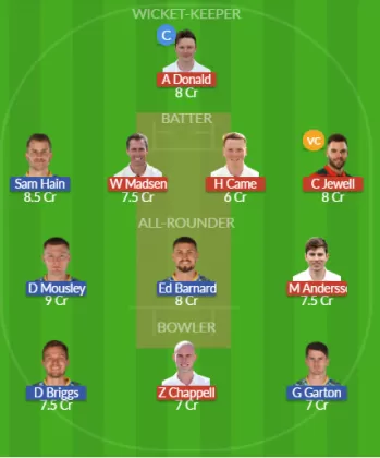 DER vs WAS Dream11 SL Team