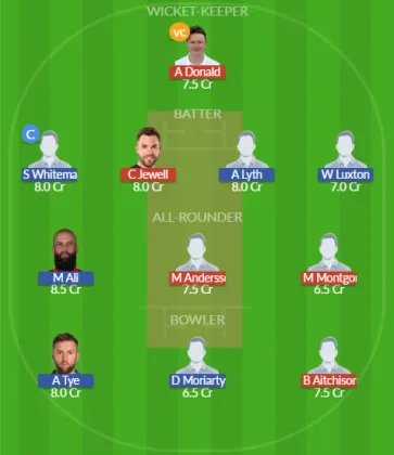DER vs YOR SL Team