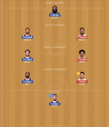DET vs LAC Dream11 SL Team