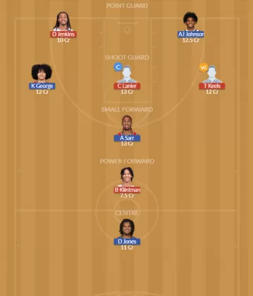 DET vs WAS SL Team