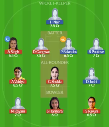 DIF-W vs STO-W Dream11 SL Team