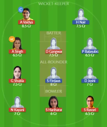 Dream11 SL Team