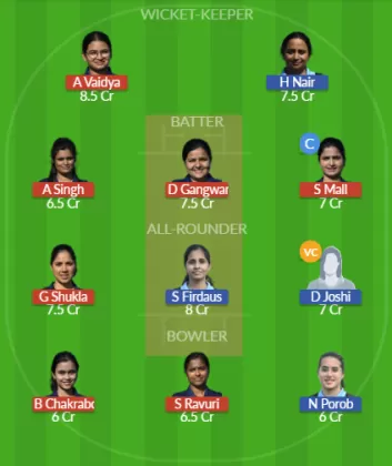 DIF-W vs STO-W Dream11 SL Team