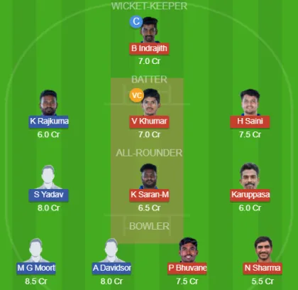 DIN vs TGC SL Team