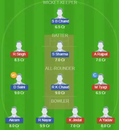 DLD vs NIN SL Team