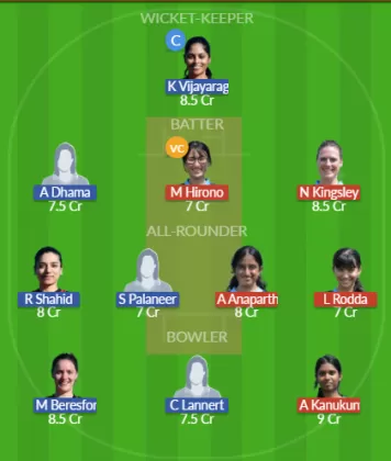 DM-W vs BWU-W Dream11 SL Team