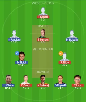 DOL vs KWZ SL Team
