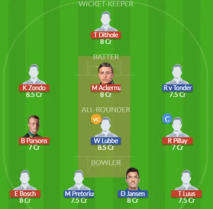 Dream11 SL Team