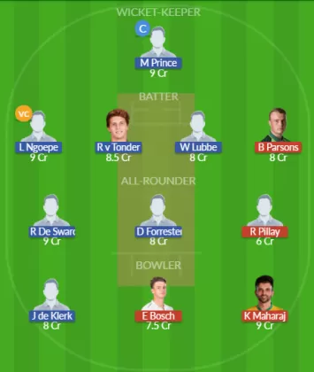 Dream11 SL Team
