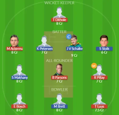 Dream11 SL Team