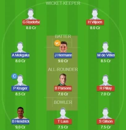 DOL vs WAR SL Team