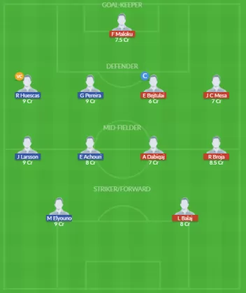 DT vs COP Dream11 SL Team