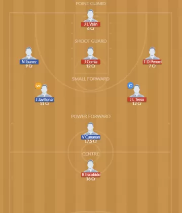 DT vs QC Dream11 SL Team