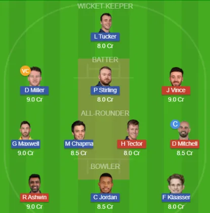 DUB vs BEL SL Team