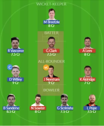 DUR vs NOR Dream11 SL Team