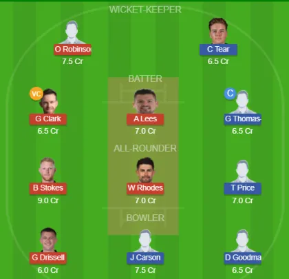 DUR vs SUS SL Team