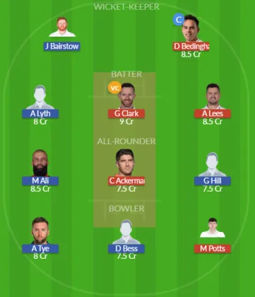 DUR vs YOR SL Team