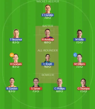 DUR-W vs BLA-W SL Team