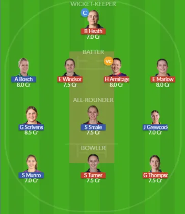 DUR-W vs ESS-W SL Team