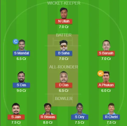 DW vs BL SL Team