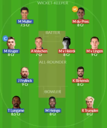 EAE vs PMW Dream11 SL Team