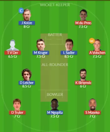 EAE vs PMW Dream11 SL Team