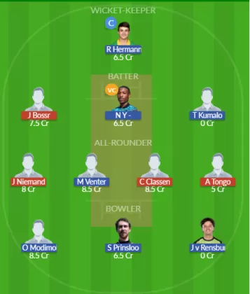 Dream11 SL Team