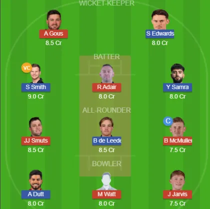 ECR vs AMS SL Team