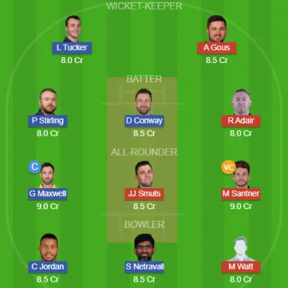 ECR vs BEL SL Team