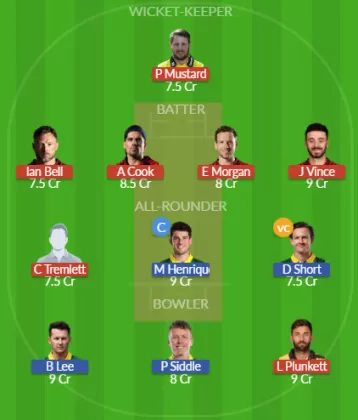 Dream11 SL Team
