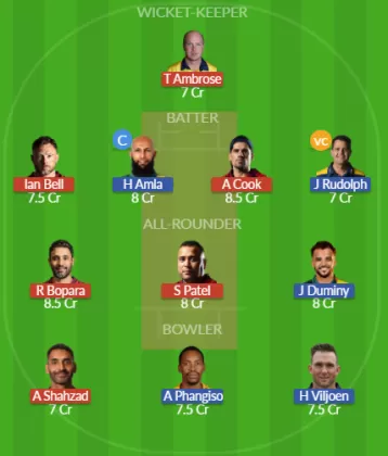 EDC vs SAC Dream11 SL Team