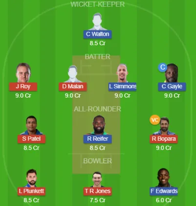EDC vs WIC SL Team