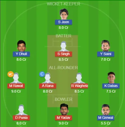 EDR vs CDK SL Team