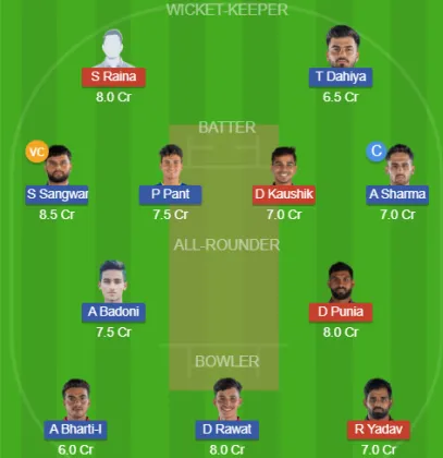 EDR vs SDS SL Team