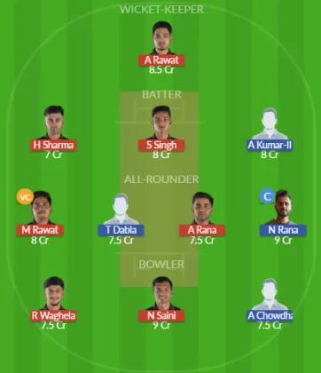 Dream11 SL Team