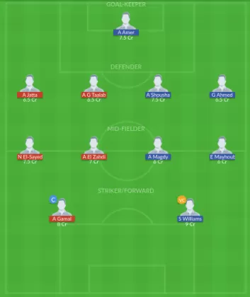EGO vs GEM Dream11 SL Team