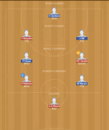 EGY vs CMR Dream11 SL Team