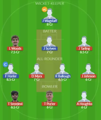 EM vs SPE Dream11 SL Team
