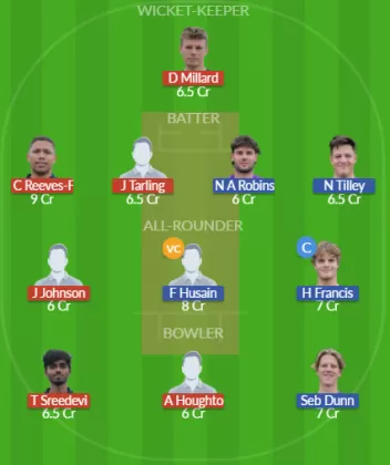 EM vs WEY Dream11 SL Team