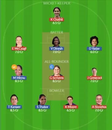 EN-A-W vs IN-A-W SL Team