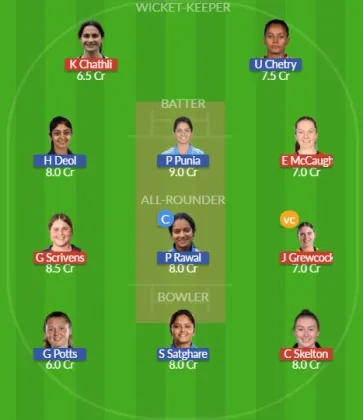 EN-A-W vs IN-A-W SL Team